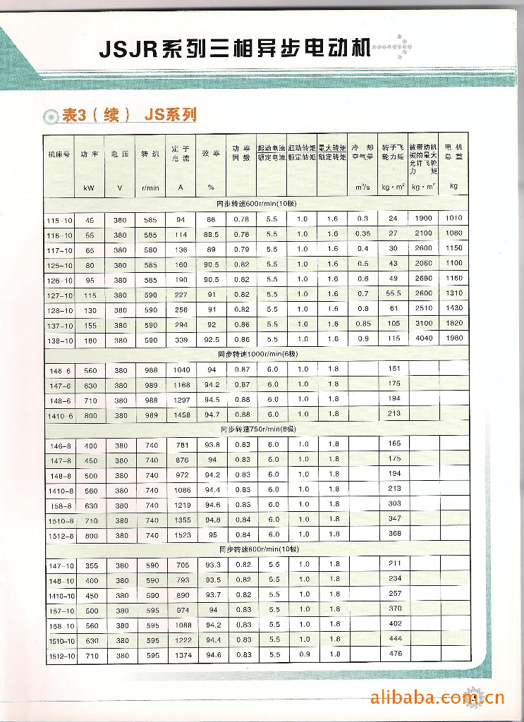 安庆高速电机一般多少钱(安庆高速电机一般多少钱一套)