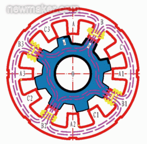 交流磁阻电机立式接法图解(交流磁阻电机立式接法图解大全)