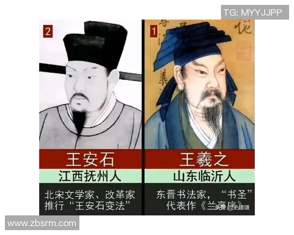 中国足球星王姓崛起从青训到顶级联赛解析王姓球员的辉煌之路